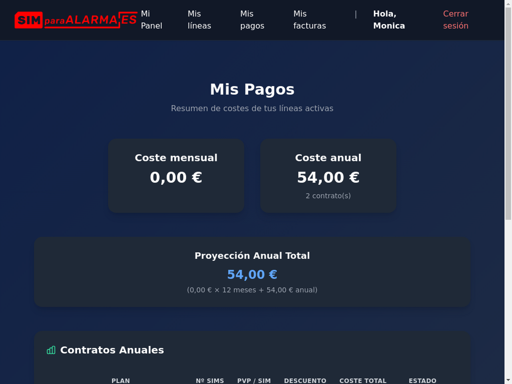 Sección Mis pagos